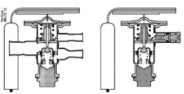 Valvă de expensiune Danfoss, TCAE